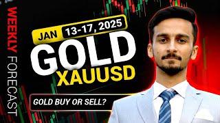 Gold XAUUSD Price Prediction For Next Week 13-17 JANUARY | Analysis Of Gold-XAUUSD Forecast