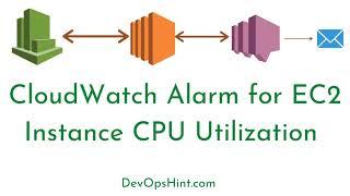 CloudWatch Alarms for EC2 Instance CPU Utilization | AWS CloudWatch Alarms | AWS SNS for CloudWatch