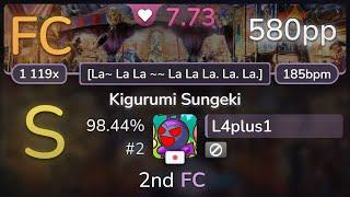 7.7⭐ L4plus1 | Chikamori Kayako - Kigurumi Sungeki [La~ La La ~~ La La La. La.] 98.44% FC #2 | 580pp