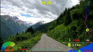 Ultimate MTB Indoor Cycling Workout Kitzsteinhorn Uphill Telemetry 4K Video