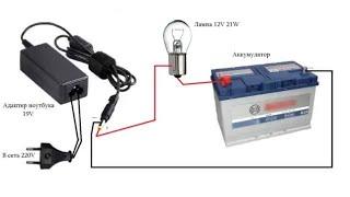 Зарядка автомобильного аккумулятора Зарядным от Ноутбука