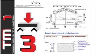 HSKL - Die Bauingenieure – TM 1 – Teil 3 – Kräfte und Lasten