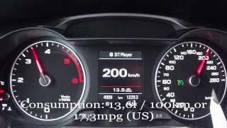 2013 Audi A4 2.0 TDI Avant Facelift Fuel Consumption Test