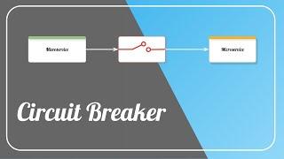 Circuit Breaker Pattern - Fault Tolerant Microservices