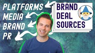 Brand Deal Sources | Influencer Marketing Landscape | Creator Wizard