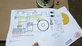 JAWA електронное зажигание cdi без акб  установка