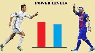 Ronaldo vs Messi *POWER LEVELS* (Anime Style)