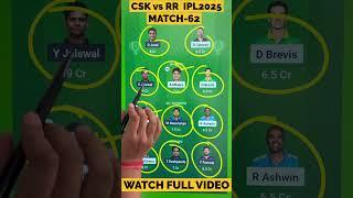 CSK vs RR DREAM11 Match pradiction | chennai vs Rajasthan match pradiction|