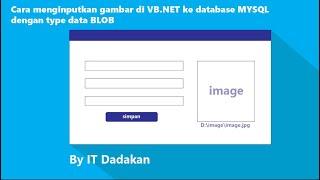 Inputting images into the mysql database in VB.NET