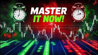 (Don't Miss This) Master Spinning Top Candlestick Pattern NOW! or KEEP Struggling