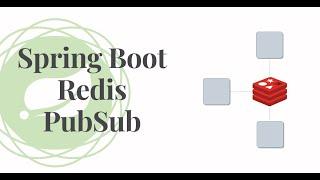 Redis Pub-Sub Message Broker with Java and Spring boot