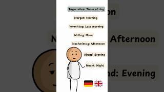 Basic German Words for Beginners | Learn Times of Day in German!