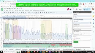 Google Pagespeed testing in Hobo SEO Dashboard