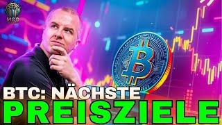 Bitcoin (BTC): Nächste Preisziele! Preisprognose und Elliott Wave Chartanalyse