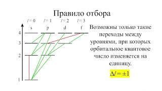 Определение разрешённых переходов