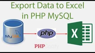 Export table data to Excel using PHP - MYSQL without PLUGIN