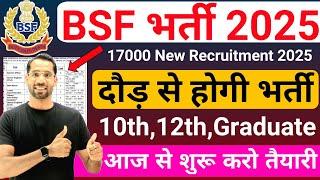 BSF New Vacancy 2025 | BSF Constable Bharti 2025 | BSF Recruitment 2025 | BSF Open Bharti Rally 2025