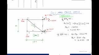 Method of Virtual Work - Truss Example (Part 1/2) - Structural Analysis