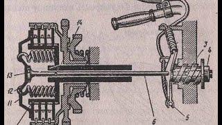 Будьте внимательны!!! Косяк при сборке сцепления мотоцикла "Минск"