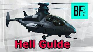 Battlefield 2042 Guide für RAH 68 Huron & YG 99 Hannibal (Beste Setup)