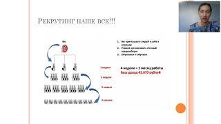 Планерка для команды 4 каталог, Марина Косарева