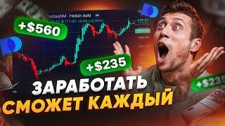  ВЕСЬ ТЕХНИЧЕСКИЙ АНАЛИЗ В ОДНОМ ВИДЕО! РАСКРЫВАЮ СЕКРЕТЫ ТРЕЙДИНГА! POCKET OPTION