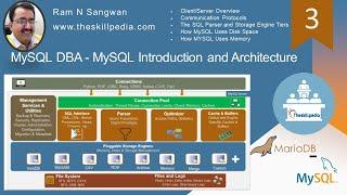 #MySQL DBA Tutorial | MySQL Architecture | Storage Engines | Memory architecture | mysql tutorial