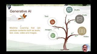 Introduction to Generative AI | Generative AI and Prompt Engineering