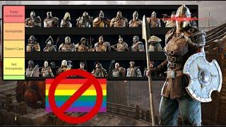 ForHonor Homophobia tier list