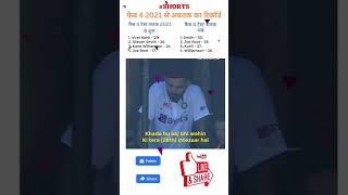 fab 4 players#shorts#sports24 #cricketrecords #cricketvideos #viratkohli