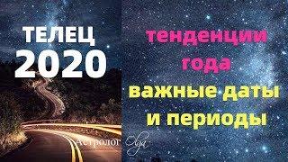 ТЕЛЕЦ в 2020 году.ЭТО ВАЖНО ЗНАТЬ! Астролог Olga