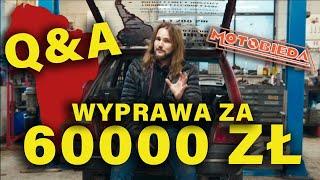 Polonezem przez Amerykę Południową Q&A: Ile to kosztowało? - MotoBieda