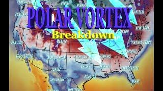 Warning! Polar Vortex Breakdown Bringing A Long-Duration Freeze!