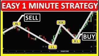 EASY 1 MINUTE SCALPING STRATEGY WITH ZIGZAG INDICATOR (SIMPLE & EFFECTIVE)