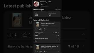 sapna sapna hi rh jyga  #funny #sad #memes #new