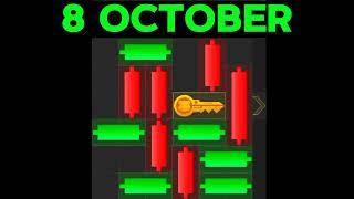 Hamster Kombat Mini Game October 8 Puzzle Solved Today