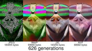 Generation Loss – JPEG, WebP, JPEG XL, AVIF