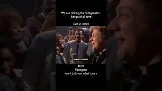 Chart-Topping Hits: Epic Playlist for the Music Aficionado