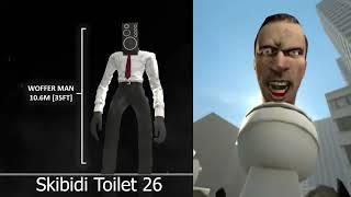 Skibidi Toilet 1 - 28 | ALL Seasons  | Skibidi Toilet Characters Size Comparison