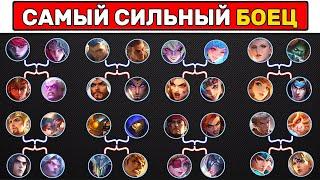 ТУРНИР 32 БОЙЦОВ НА 4 УРОВНЕ МОБАЙЛ ЛЕГЕНД / MOBILE LEGENDS