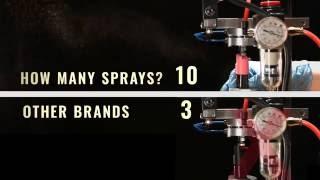 Pepper Spray: Which Brand Should You Carry? | SABRE Comparison