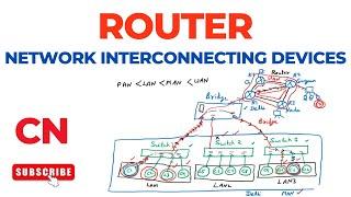 Router | Network Interconnecting Devices | Computer Networks