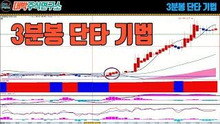 3분봉 단타 기법(구독자님 기법)