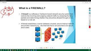 Palo Alto Firewall Training Session 01 by Hemu Sir