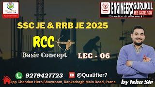 RCC  II RRB JE  II SSC JE II STATE  AE/ JE  II QUALIFIER