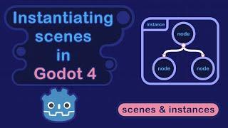 Godot 4 | Scene and scene instantiation quick overview