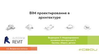 Лекция 3.2. Витражные системы (Revit_#СВОИ)