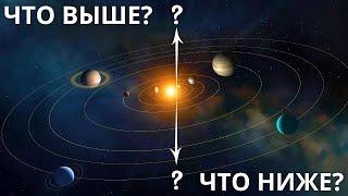 ЧТО НАД И ПОД СОЛНЕЧНОЙ СИСТЕМОЙ?