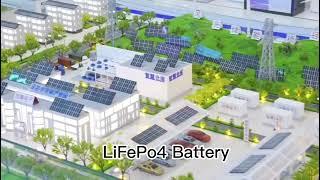 Residensial energy storage system - Lithium Battery -Upin Solar