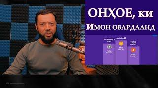 ДОНИШ ВА САНҶИШ/ОНҲОЕ,КИ ИМОН ОВАРДАЕД